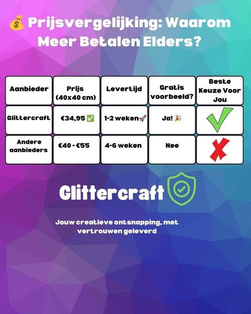 Prijsvergelijking voor een diamond painting van een eigen foto tussen Glittercraft en andere aanbieders.