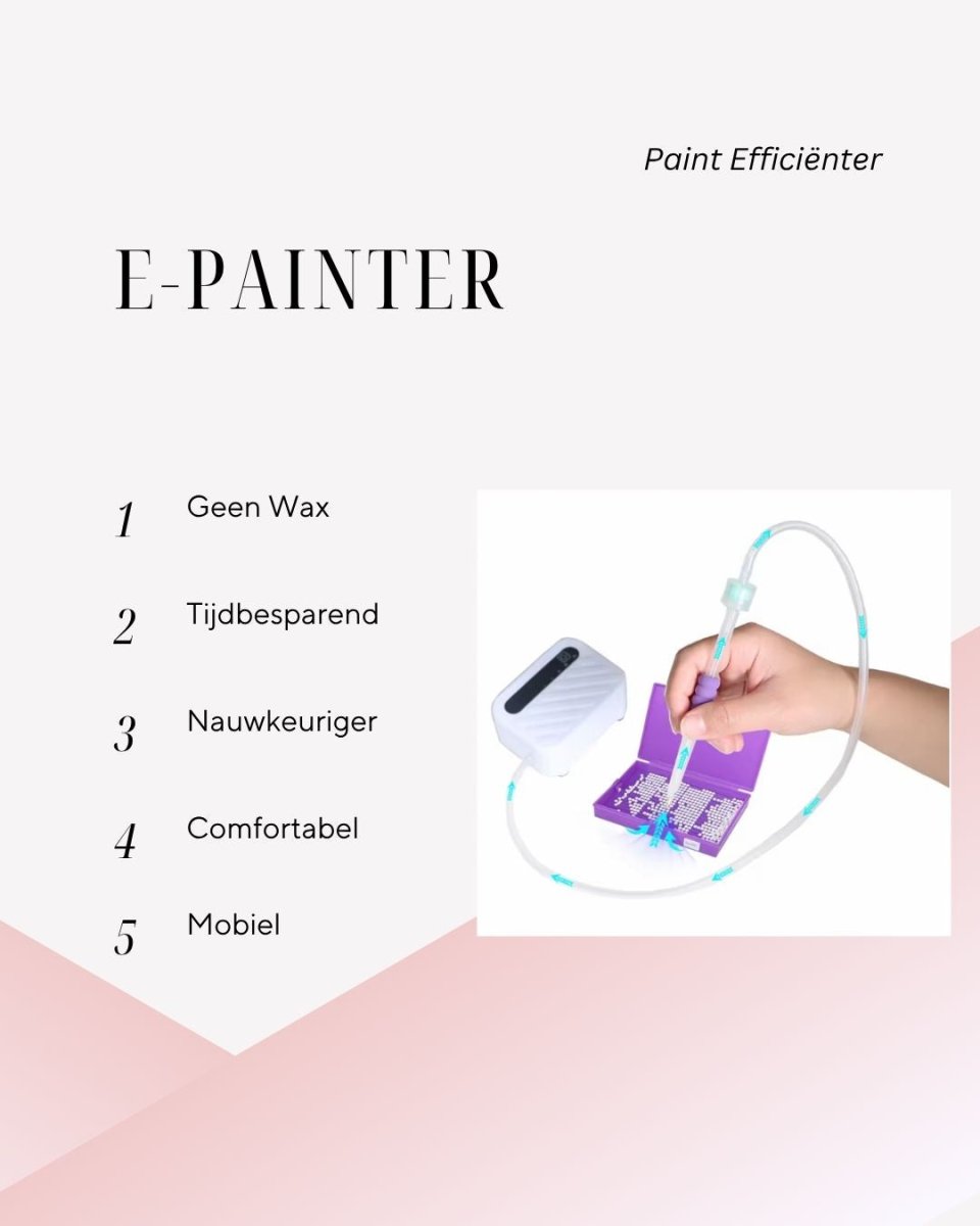 Elektrische Diamond Painting Pen - Oplaadbaar - Transparant - Glittercraft