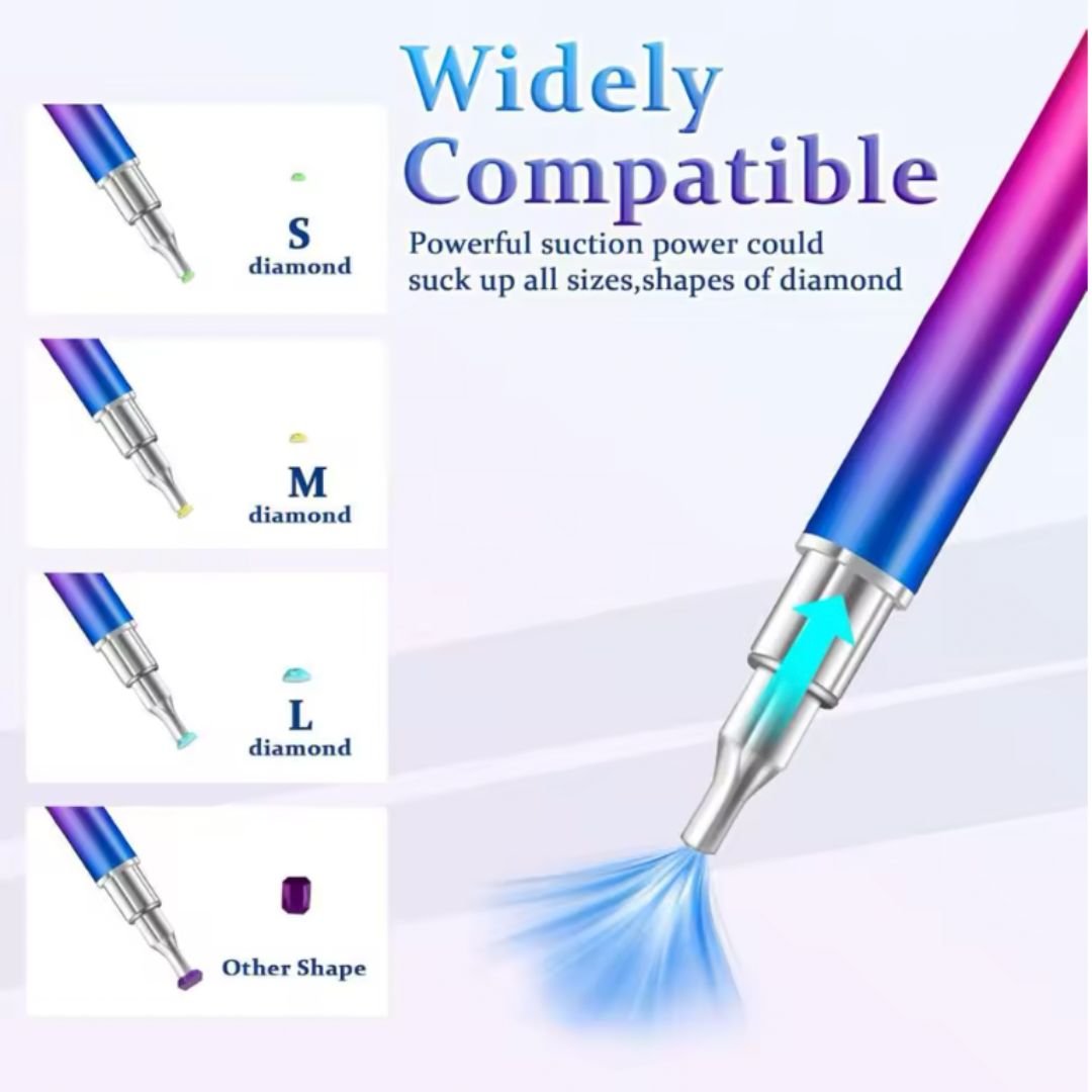 Elektrische Diamond Painting Pen - Zonder Wax - Meerdere Steentjes - Glittercraft